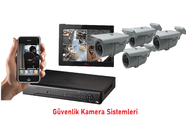 Güvenlik kamera Sistemleri 